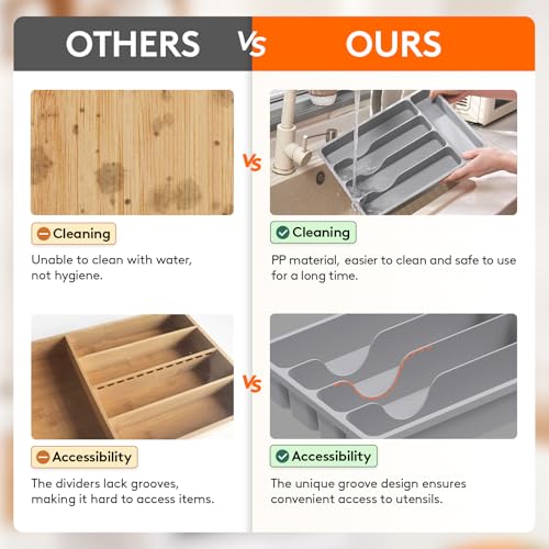 Silverware Drawer Organizer Tray (Gray / 9.1 x 12.6 inch (5 Slots))