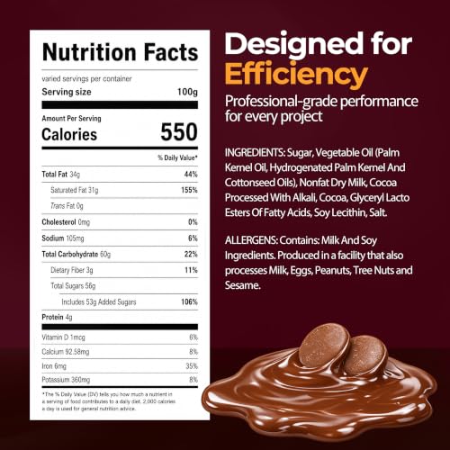 Milk Chocolate Melting Wafers 5lb