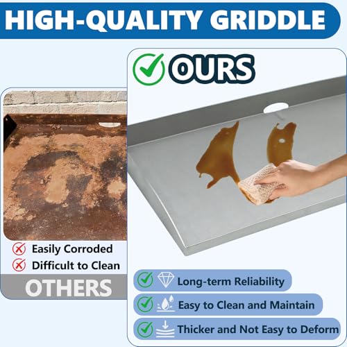 36 Inch Griddle Replacement Top for Blackstone 36" 4 Burner Griddle Grill (36 inch)