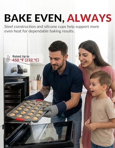 24 Cup Mini Muffin Pan with Silicone Handles