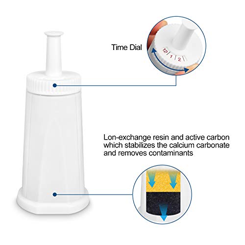4 Pack Water Filter Compatible with Breville Coffee Machine
