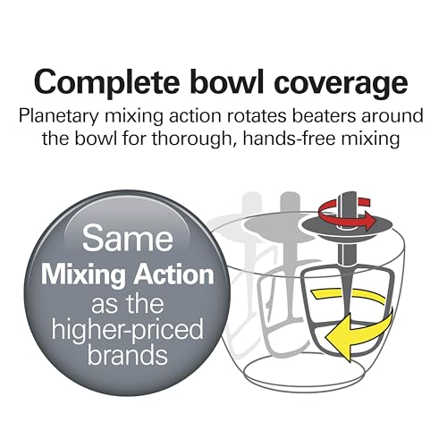 4 Qt Electric Stand Mixer With 7 Speeds (Silver / 4 Quarts)