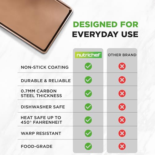 2 Piece Nonstick XL Cookie Sheets for Baking (2-Pack / Gold)