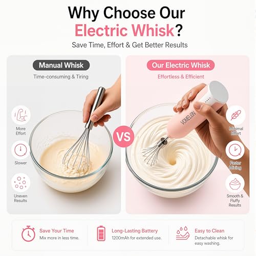 Electric Egg Beater Whisk (Pink)