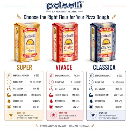 Classica Type "00" Double Zero Flour Extra Fine (176 Ounce (Pack of 1))