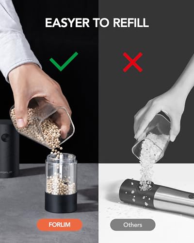 Electric Salt & Pepper Grinder Set (White & Black)