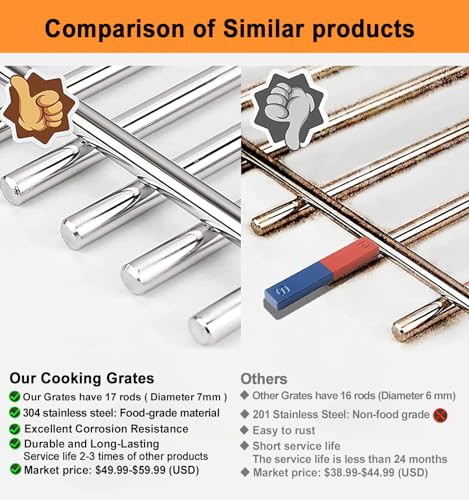 Waltboar 17 " Stainless Steel Grates (Fits Nexgrill & Kenmore Series Grills)