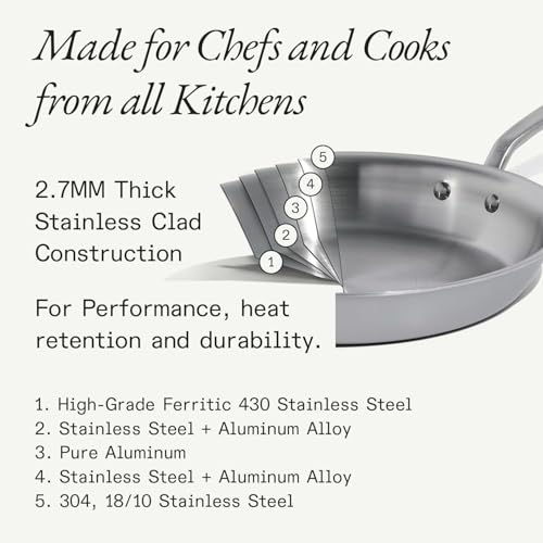 Cookware - 8-Inch Stainless Steel Frying Pan - 5 Ply Stainless Clad - Professional Cookware - Crafted in Italy - Induction Compatible (8")