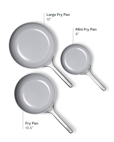 Non Stick Ceramic Mini Fry Pan with Glass Lid (1x 8 IN / Navy)