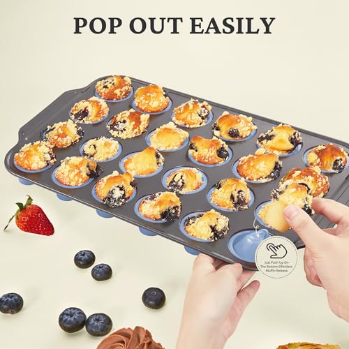 Silicone Mini Muffin Pan with Metal Frame (Blue / 24-Cup Mini)
