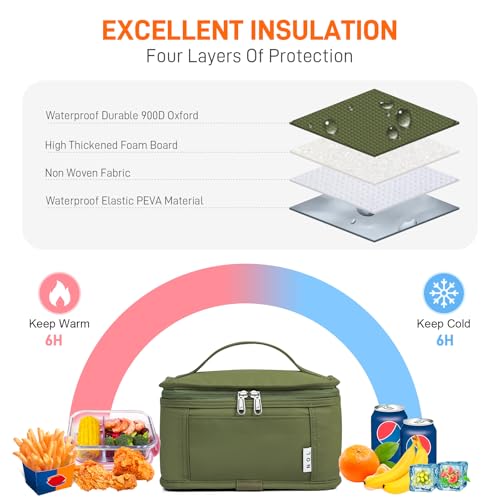 NOL Small Lunch Bag Mini Lunch Box Insulated Lunch Bag for Men (Amy green / Medium(5 Liters))