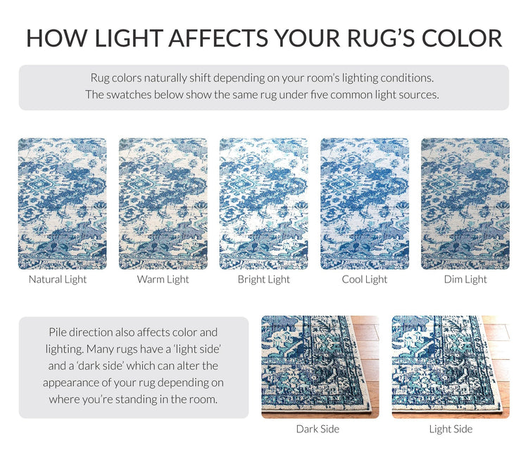 Monaco Collection Runner Rug (2'2" x 6' (Rectangular) / Ivory/Blue)
