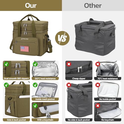 23L Insulated Lunch Box (H Khaki with DIY Hook-and-Loop)