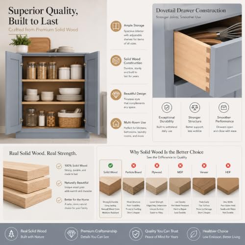Wall Mounted Cabinet (Grey / 33" W x 12" D x 42" H)