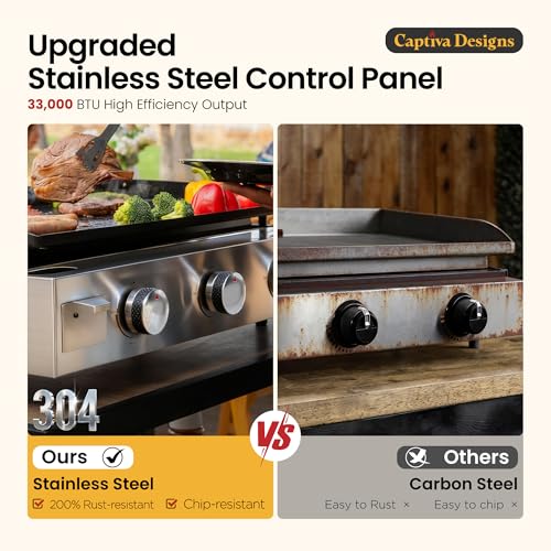 Griddle Propane Gas Grill Detachable Table Top Grill (Free Standing Griddle Grill)