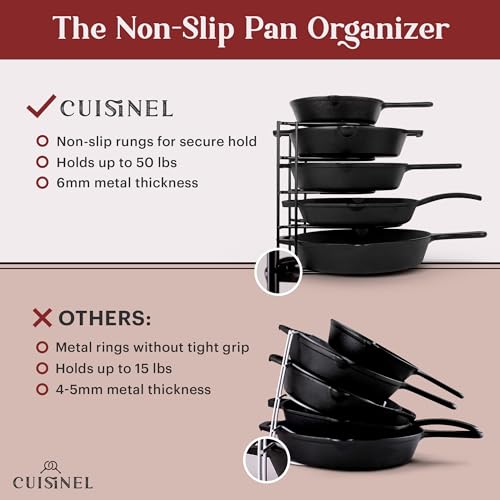 Silicone Coated Pan Organizer (Silicone Coated / 12.2" 2-Pack / Black)