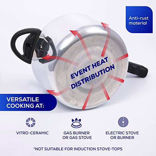 4.2 Quart Pressure Cooker (4.2 Quarts)