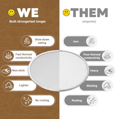 3 Pcs Pizza Screen (10inch)