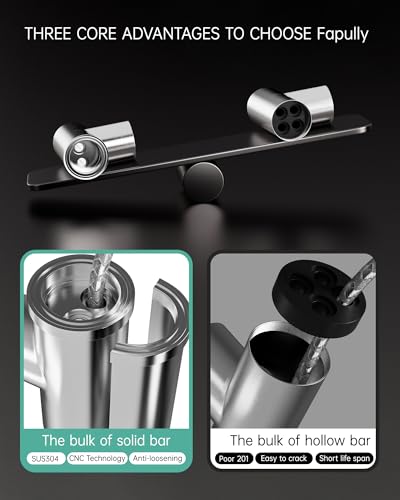 Chrome Kitchen Sink Faucet (Chrome)