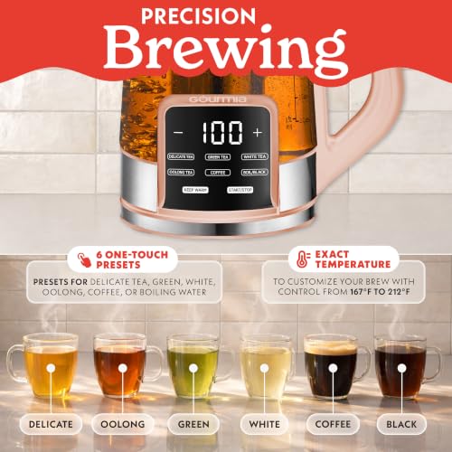 Electric Glass Kettle (Peach)