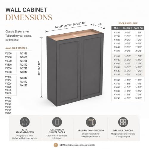 Wall Mounted Cabinet (Pebble Gray / 33" W x 12" D x 36" H)