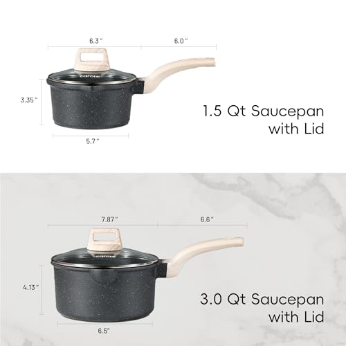 Nonstick 1.5Qt & 3.0Qt Sauce Pan Sets with Lid (Black / 1.5QT+3QT)