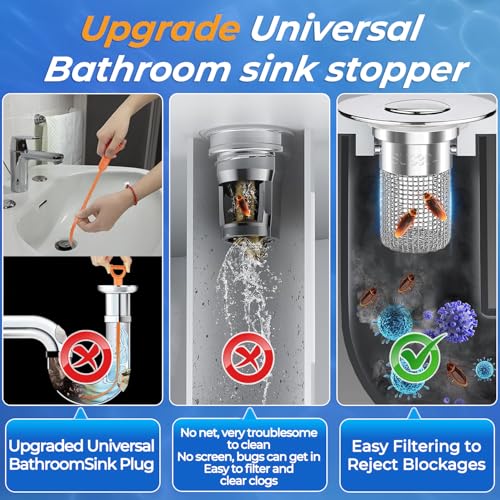 Bathroom Sink Drain Strainer (Sliver-1)