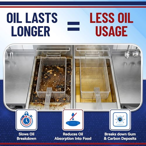 P36B Fry Powder Oil Stabilizer and Filter Aid (72 x Size B Portion Pack)