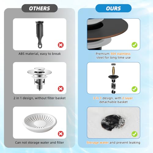 2PCS Universal Bathroom Sink Drain Strainer Hair Catcher (Oil Rubbed Bronze)