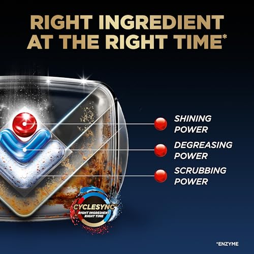 Ultimate Dishwasher Pods (52 Count (Pack of 1))