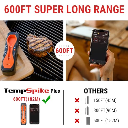 TempSpike 600ft Wireless Meat Thermometer with Ultra (One Probe)