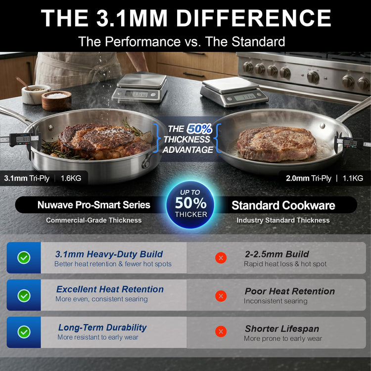 9pc Stainless Steel Pro (Duralon and Stainless Steel)