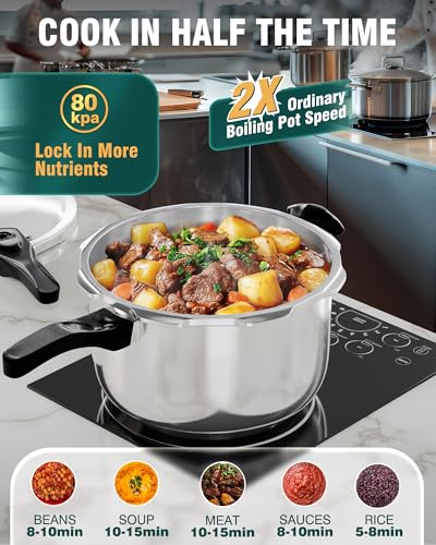 Pressure Cooker (12.6 Quarts)