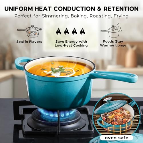 1QT Saucepan with Lid (Dark Cyan / 1 Quarts)