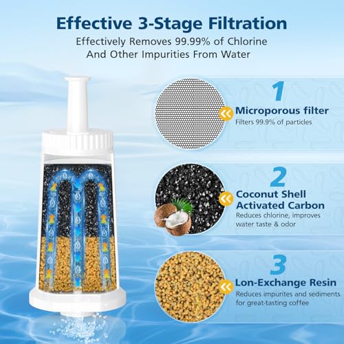 4 Pack Breville Water Filters (4 Count (Pack of 1))