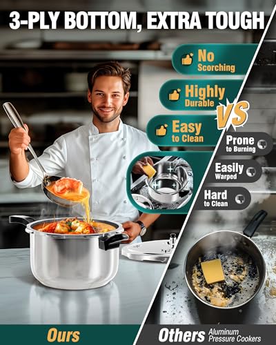 Stainless Steel Pressure Cooker (11 Quarts)
