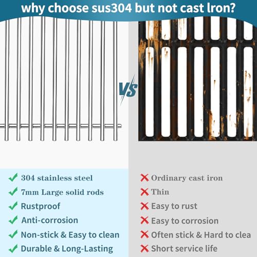 S6G550 (2-Pack) 19.2” Stainless Steel Cooking Grates for Weber Summit E-440, S-440, E-450, S-450, E-460, S-460, E-470, S-470 and Charmglow 720-0304 (19.2” x 23.6”)
