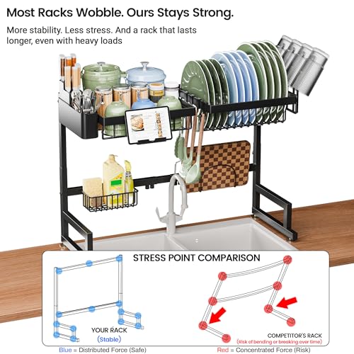 Over The Sink Dish Drying Rack (Black / 22.6" - 35.5"L x 12"W x 19" - 22"H)