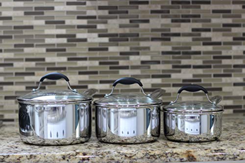 3.5 Quart Tri (3.5 Quarts)