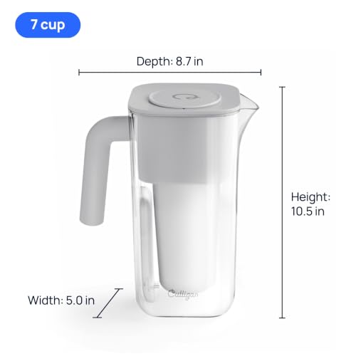ZeroWater 7 Cup Pitcher Water Filter Removes PFAS (7-Cup)