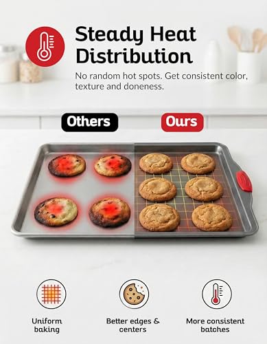 Nonstick Baking Sheet Pan Heavy (Gray)