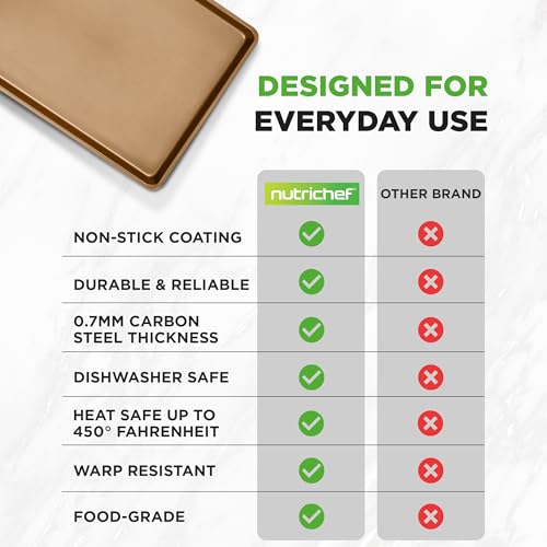 Nonstick XL Cookie Sheet Baking Pan (1-Pack / Gold)