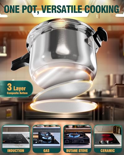Pressure Cooker (12.6 Quarts)