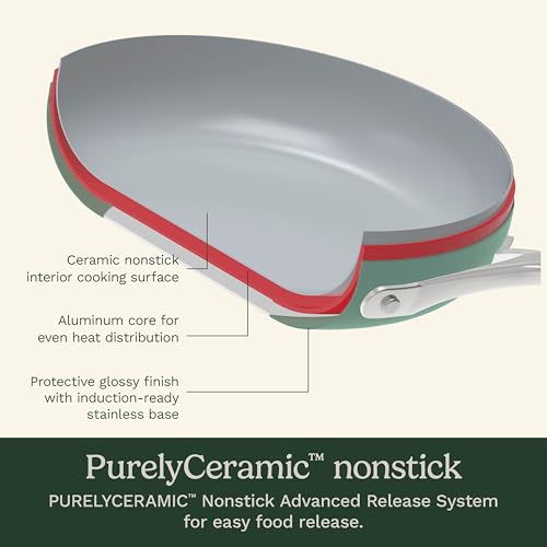 Ceramic Cookware Set (Teal / 12 Piece Set)