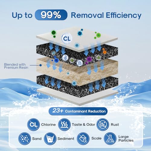Pitcher Water Filter (8 Count (Pack of 1))