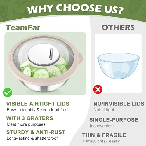Mixing Bowls 3PCS Stainless Steel Serving Salad Bowls (Khaki / Transparent Airtight Lids)