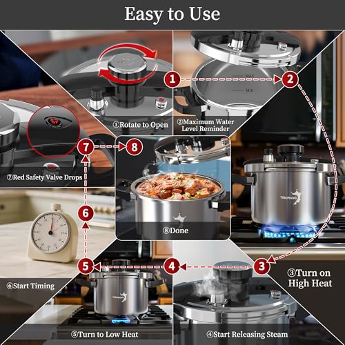 8.5 QT Stainless Steel Pressure Cooker (8.5 Quarts)
