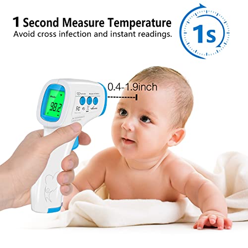 Digital Thermometer for Adults and Kids (Blue)