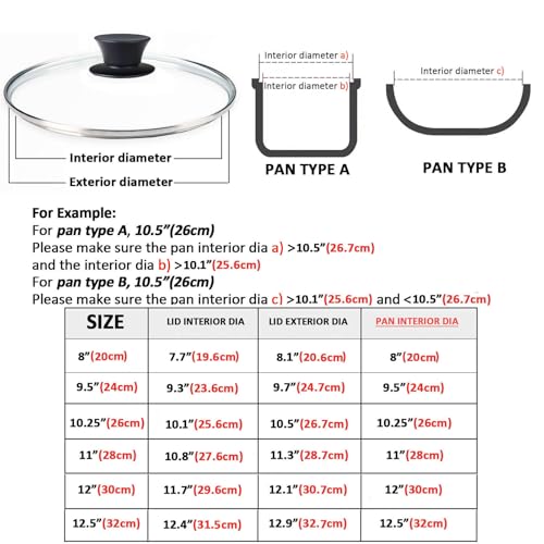 Glass Lid for Cast Iron Pan (10.25" / Stainless Steel Rim)