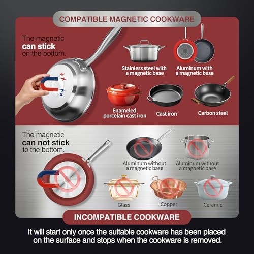1800W Commercial Grade Induction Cooktop (MobiCook Series)